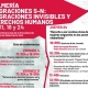 Ciclo de Conferencias: “Migraciones S-N: Migraciones Invisibles y DDHH”