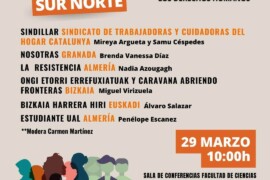 MIGRACIONES SUR NORTE